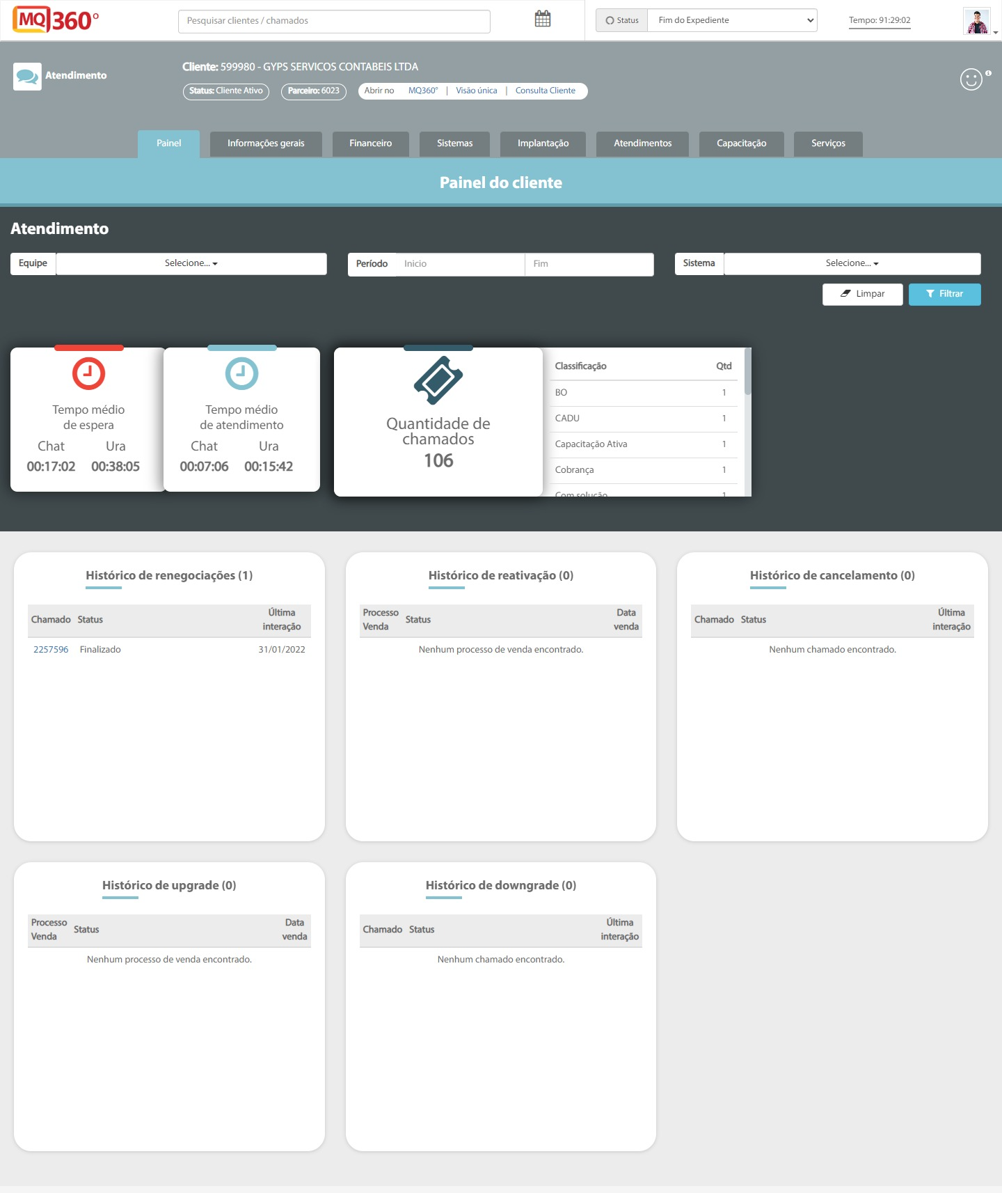 Painel de informações resumidas do cliente