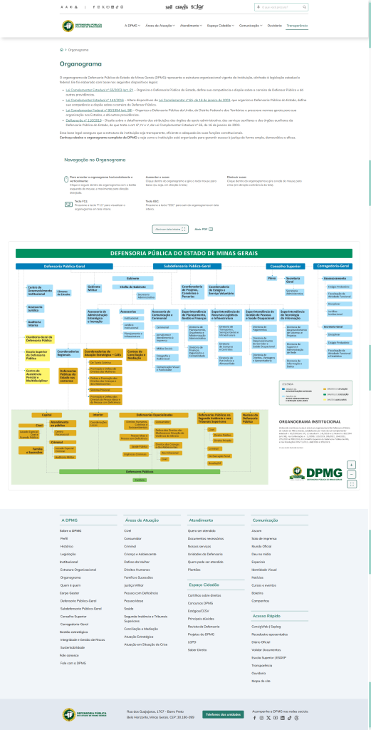 dpmg – organograma